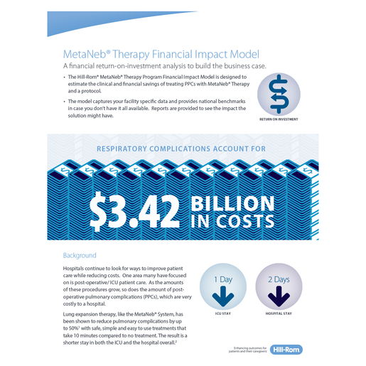 Metaneb Financial Impact Model