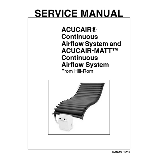 Service Manual, Acucair & Acu Matt